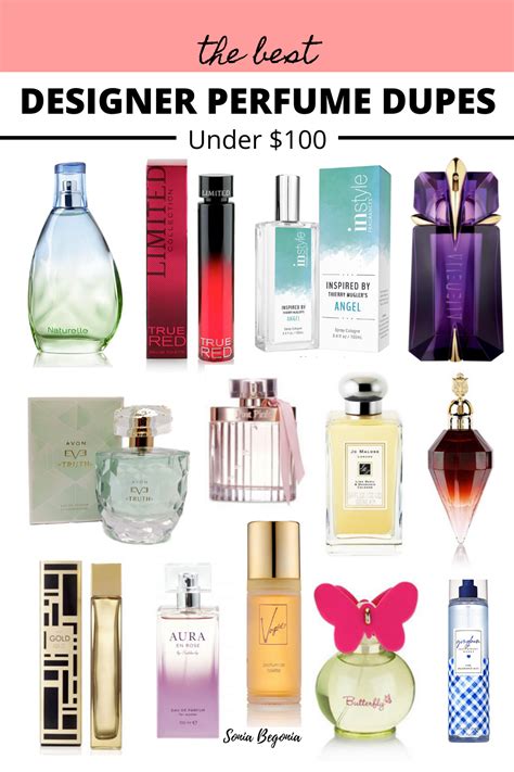 inspired by fragrances|affordable alternatives to designer perfume.